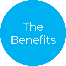 Benefits of Asset Management Initiative